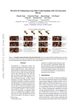 DreamFrame: Enhancing Video Understanding via Automatically Generated QA and Style-Consistent Keyframes