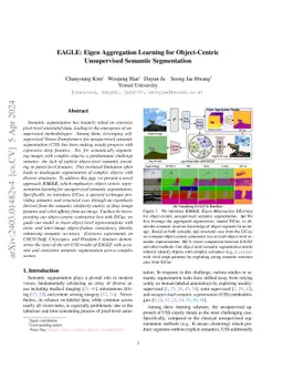 EAGLE: Eigen Aggregation Learning for Object-Centric Unsupervised
  Semantic Segmentation