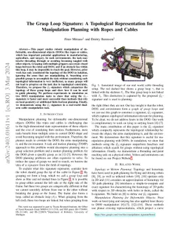 The Grasp Loop Signature: A Topological Representation for Manipulation
  Planning with Ropes and Cables