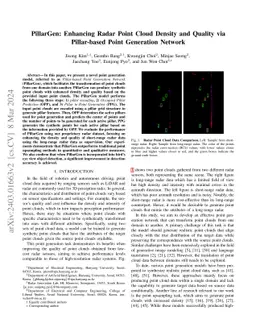 PillarGen: Enhancing Radar Point Cloud Density and Quality via
  Pillar-based Point Generation Network