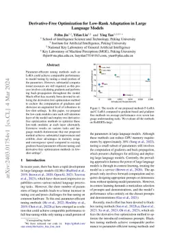 Derivative-Free Optimization for Low-Rank Adaptation in Large Language
  Models
