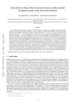 The Role of the Time-Dependent Hessian in High-Dimensional Optimization