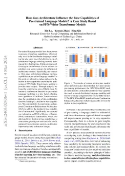 How does Architecture Influence the Base Capabilities of Pre-trained
  Language Models? A Case Study Based on FFN-Wider Transformer Models