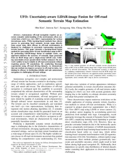 UFO: Uncertainty-aware LiDAR-image Fusion for Off-road Semantic Terrain
  Map Estimation