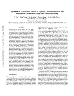 InjectTST: A Transformer Method of Injecting Global Information into
  Independent Channels for Long Time Series Forecasting