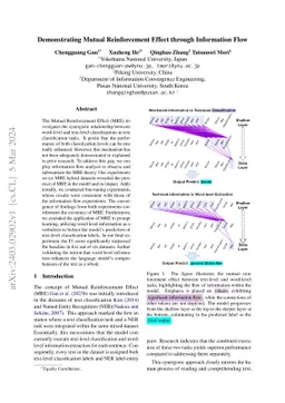 Demonstrating Mutual Reinforcement Effect through Information Flow
