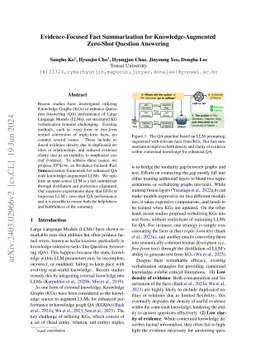Evidence-Focused Fact Summarization for Knowledge-Augmented Zero-Shot
  Question Answering