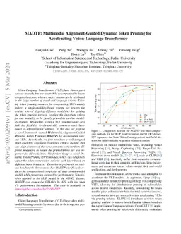MADTP: Multimodal Alignment-Guided Dynamic Token Pruning for
  Accelerating Vision-Language Transformer
