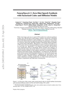 NaturalSpeech 3: Zero-Shot Speech Synthesis with Factorized Codec and
  Diffusion Models