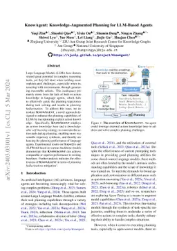 KnowAgent: Knowledge-Augmented Planning for LLM-Based Agents