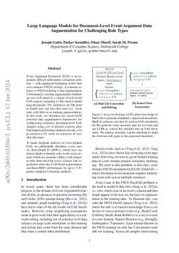 Large Language Models for Document-Level Event-Argument Data
  Augmentation for Challenging Role Types