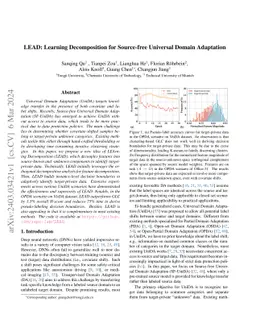 LEAD: Learning Decomposition for Source-free Universal Domain Adaptation