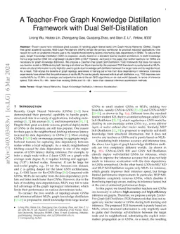 A Teacher-Free Graph Knowledge Distillation Framework with Dual
  Self-Distillation