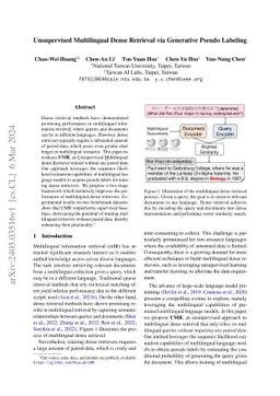 Unsupervised Multilingual Dense Retrieval via Generative Pseudo Labeling