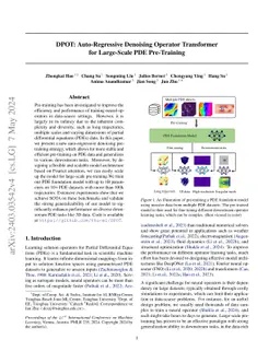 DPOT: Auto-Regressive Denoising Operator Transformer for Large-Scale PDE
  Pre-Training
