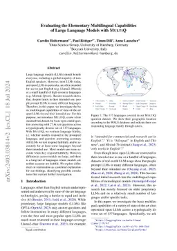 Evaluating the Elementary Multilingual Capabilities of Large Language
  Models with MultiQ