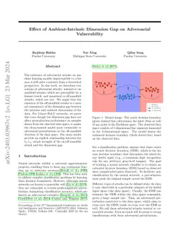 Effect of Ambient-Intrinsic Dimension Gap on Adversarial Vulnerability