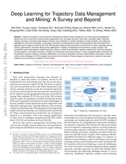 Deep Learning for Trajectory Data Management and Mining: A Survey and
  Beyond