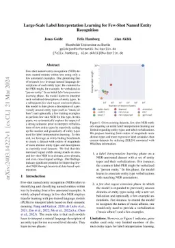 Large-Scale Label Interpretation Learning for Few-Shot Named Entity
  Recognition