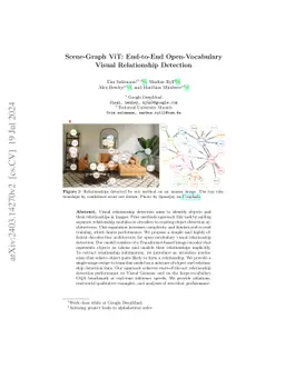 Scene-Graph ViT: End-to-End Open-Vocabulary Visual Relationship
  Detection