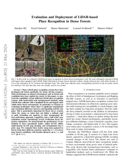 Evaluation and Deployment of LiDAR-based Place Recognition in Dense
  Forests