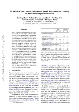 XLAVS-R: Cross-Lingual Audio-Visual Speech Representation Learning for
  Noise-Robust Speech Perception