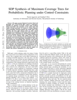SDP Synthesis of Maximum Coverage Trees for Probabilistic Planning under
  Control Constraints
