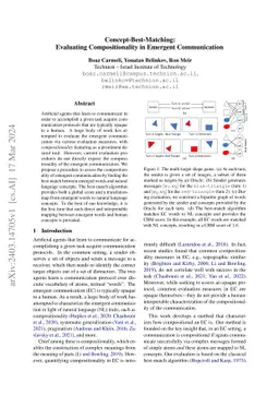 Concept-Best-Matching: Evaluating Compositionality in Emergent
  Communication