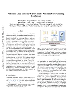 Auto-Train-Once: Controller Network Guided Automatic Network Pruning
  from Scratch