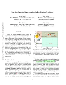 Learning Gaussian Representation for Eye Fixation Prediction