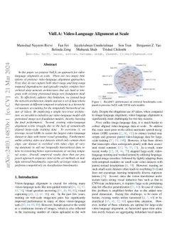 VidLA: Video-Language Alignment at Scale