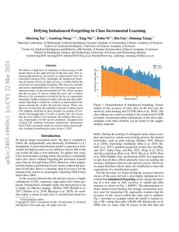 Defying Imbalanced Forgetting in Class Incremental Learning