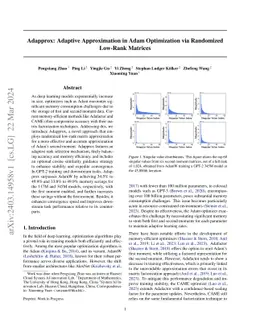 Adapprox: Adaptive Approximation in Adam Optimization via Randomized
  Low-Rank Matrices