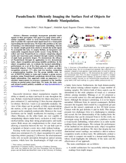 PseudoTouch: Efficiently Imaging the Surface Feel of Objects for Robotic Manipulation