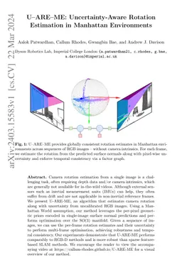 U-ARE-ME: Uncertainty-Aware Rotation Estimation in Manhattan
  Environments