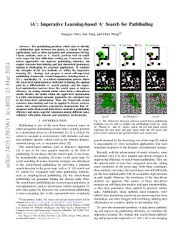 iA*: Imperative Learning-based A* Search for Path Planning