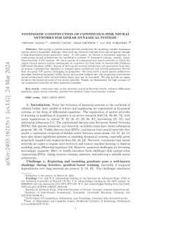 Systematic construction of continuous-time neural networks for linear
  dynamical systems