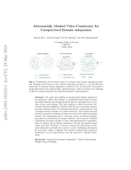 Adversarially Masked Video Consistency for Unsupervised Domain
  Adaptation