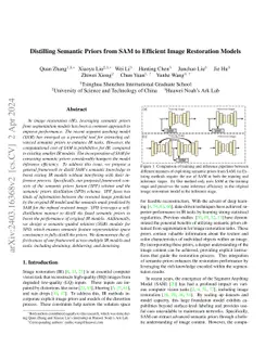 Distilling Semantic Priors from SAM to Efficient Image Restoration
  Models