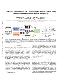 GoodSAM: Bridging Domain and Capacity Gaps via Segment Anything Model
  for Distortion-aware Panoramic Semantic Segmentation