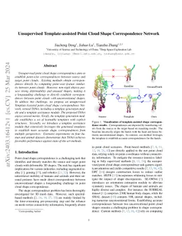 Unsupervised Template-assisted Point Cloud Shape Correspondence Network