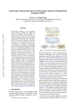 $\textit{LinkPrompt}$: Natural and Universal Adversarial Attacks on
  Prompt-based Language Models