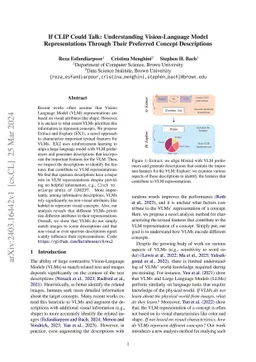 If CLIP Could Talk: Understanding Vision-Language Model Representations
  Through Their Preferred Concept Descriptions