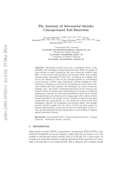 The Anatomy of Adversarial Attacks: Concept-based XAI Dissection