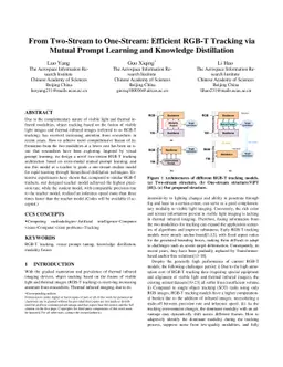 From Two-Stream to One-Stream: Efficient RGB-T Tracking via Mutual
  Prompt Learning and Knowledge Distillation