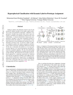 Hyperspherical Classification with Dynamic Label-to-Prototype Assignment