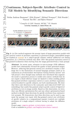 Continuous, Subject-Specific Attribute Control in T2I Models by Identifying Semantic Directions