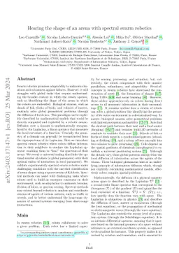 Hearing the shape of an arena with spectral swarm robotics