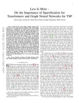 Less Is More -- On the Importance of Sparsification for Transformers and
  Graph Neural Networks for TSP