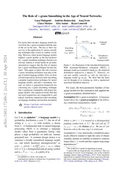 The Role of $n$-gram Smoothing in the Age of Neural Networks